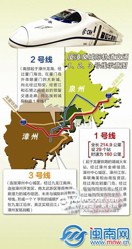 厦漳泉城际轨道2号线