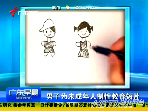 一分钟儿童性教育片电影热传
