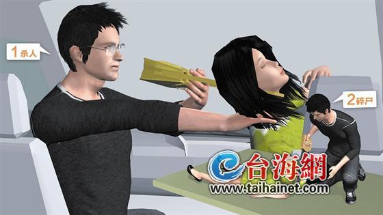 模拟图