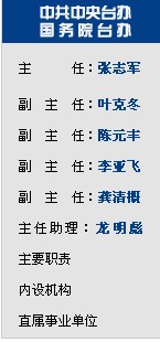 国台办网站截图