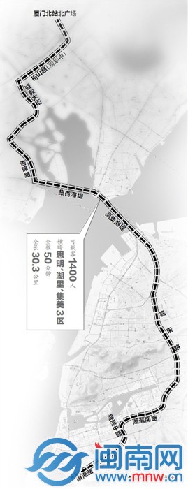 厦门地铁一号线2