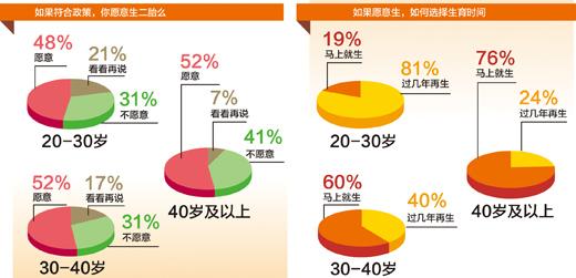 邹市明疑突发失明 妻子冉莹颖搀扶其送往医院（图）