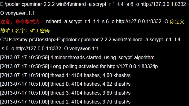 莱特币挖矿教程_莱特币cpu挖矿教程_莱特币 挖矿教程