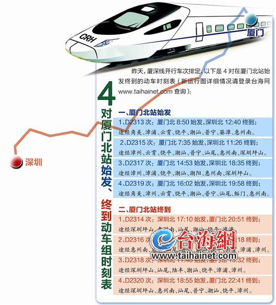 厦深铁路云霄站动车时刻表