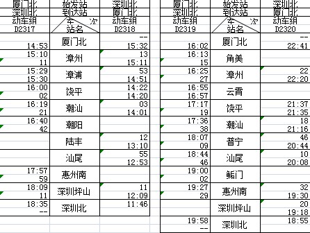 厦深铁路动车到站时刻表