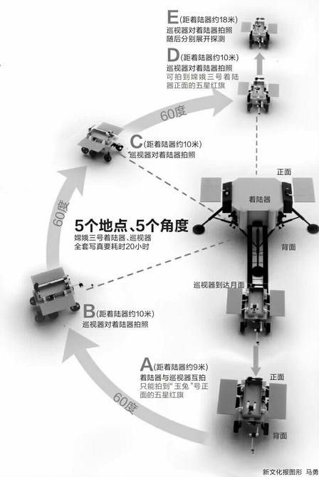 台风“卡努”逼近海南 消近300个航班中小学停课取