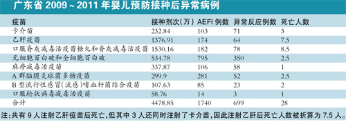 当十二星座男生没那么喜欢你的时候