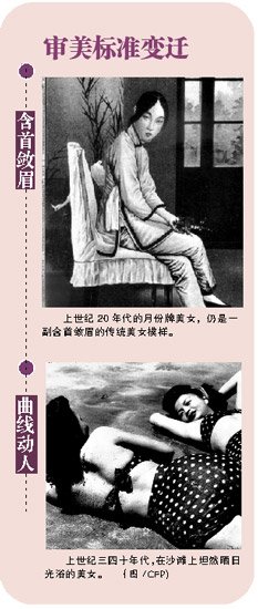 广州史上曾为内衣立法2