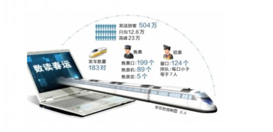 2014年火车票黄牛软件1