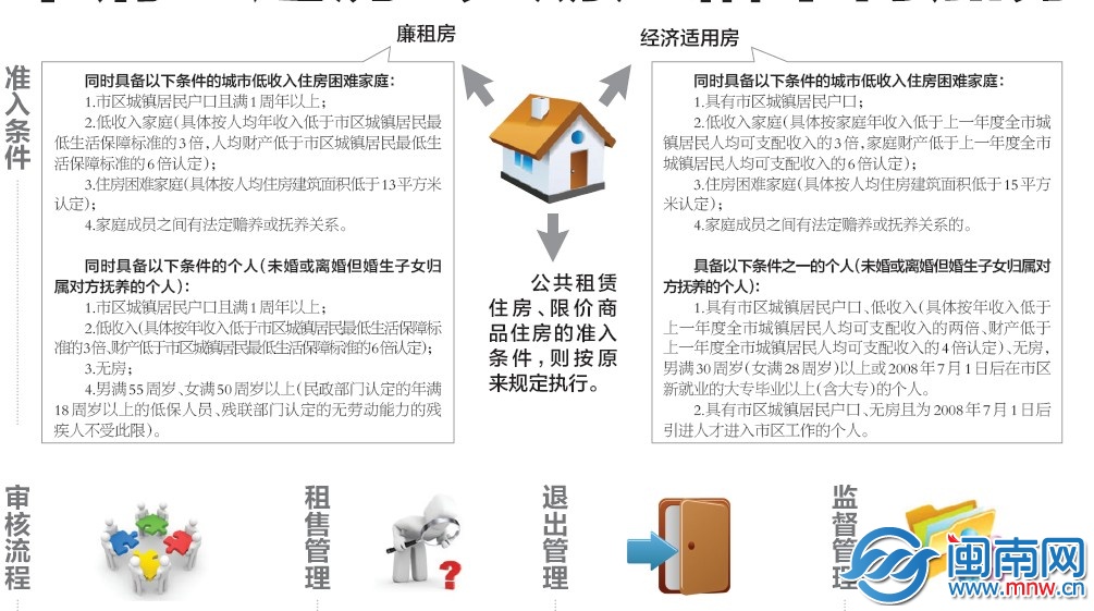 QQ截图20140110074645