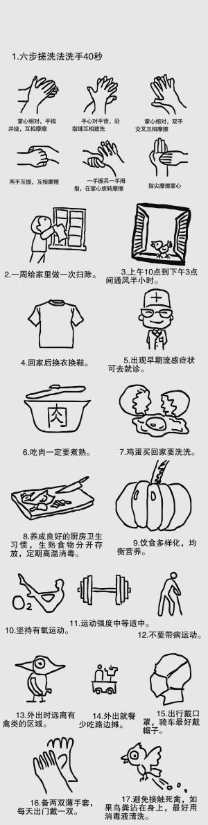 预防措施