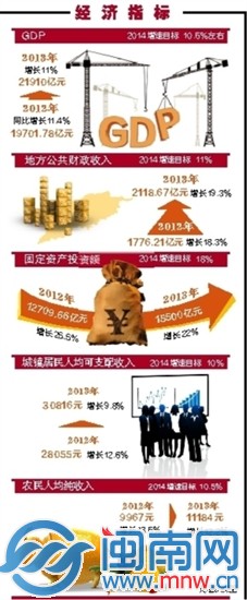 我省今年实施“单独二孩”政策