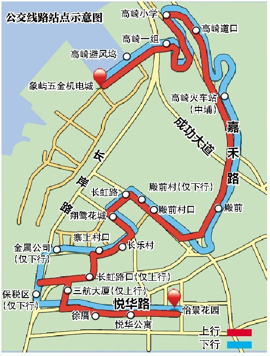 公交路线站点示意图