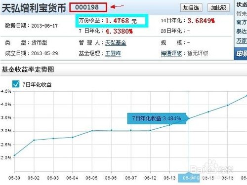 【图解】余额宝收益怎么样有风险吗 如何计算