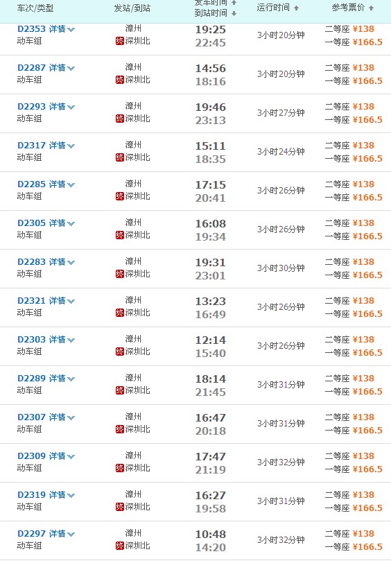 漳州站到深圳北站动车时刻表列车票价及班次详