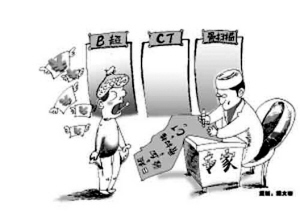 过度体检