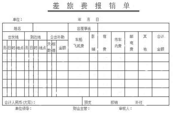 解放军 差旅费管理规定