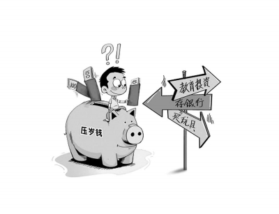 儿童压岁钱