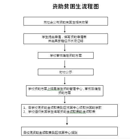 美国土豪老板对双头蛇情有独钟 斥资32万元高价购入（图）