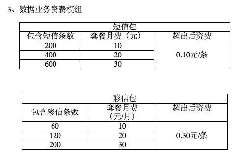 中国移动4G全网统一资费方案业务资费模组