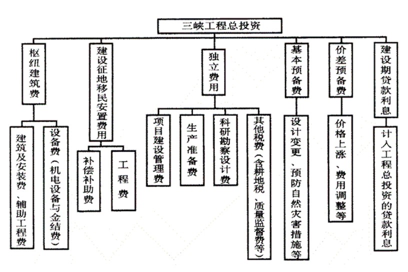 南河小仙女是什么梗