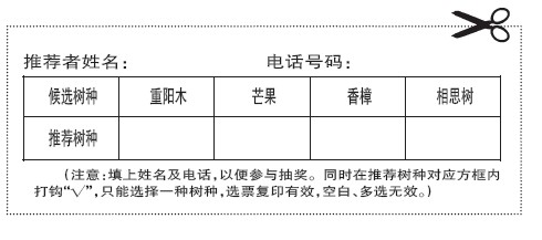 市树评选个人资料填写