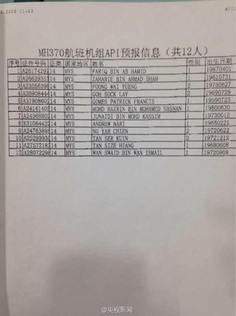 人口信息网查询姓名_人口普查图片(3)