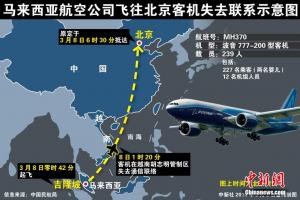马来西亚航空公司失联航班飞行示意图公布 各媒体曝光飞行信息
