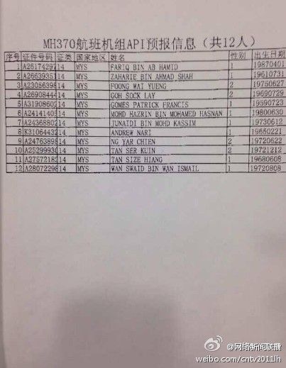 失联人口_郑州暴雨已致25人遇难7人失联 严禁16岁以下未成年人出镜直播(3)