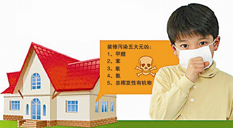 甲醛治理准入门槛低存猫腻 居室甲醛检测正规
