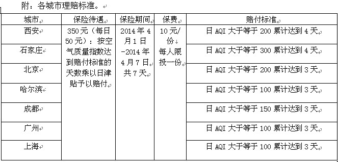 QQ图片20140320150707