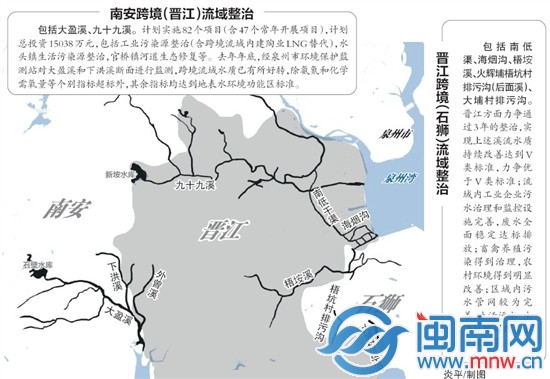 南安市水头GDP(3)