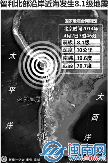 智利8.2级强震最新消息：已致6人死亡多人伤