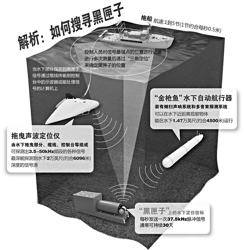 美联储加息时间确定 中国央行今天上午也上调资金利率