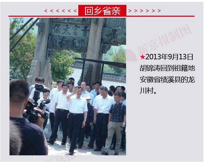 领导人卸任后都在哪儿了