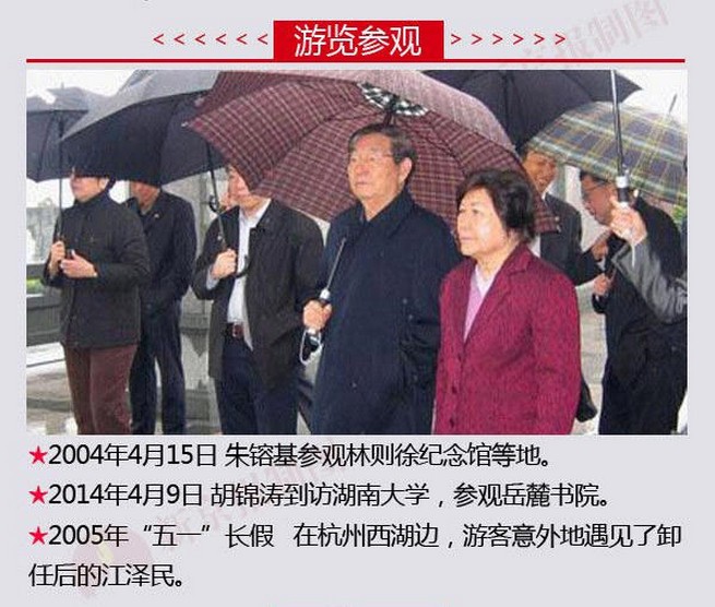 领导人卸任后都在哪儿了3