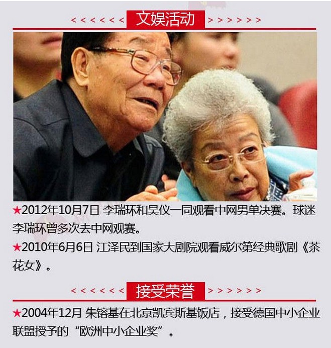 领导人卸任后都在哪儿了6