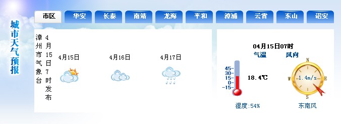 漳州气象台:4月15日到4月17日天气预报
