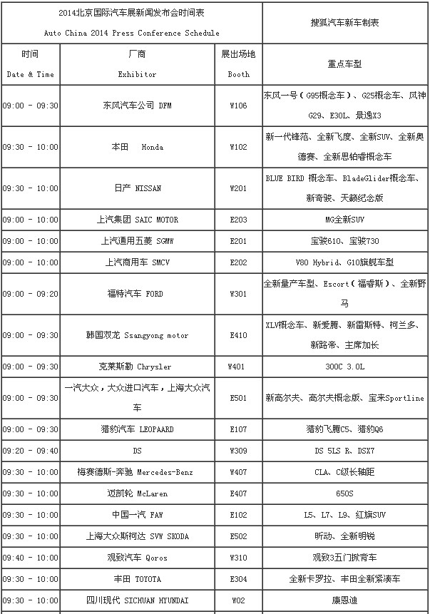 2014北京车展发布会时间表