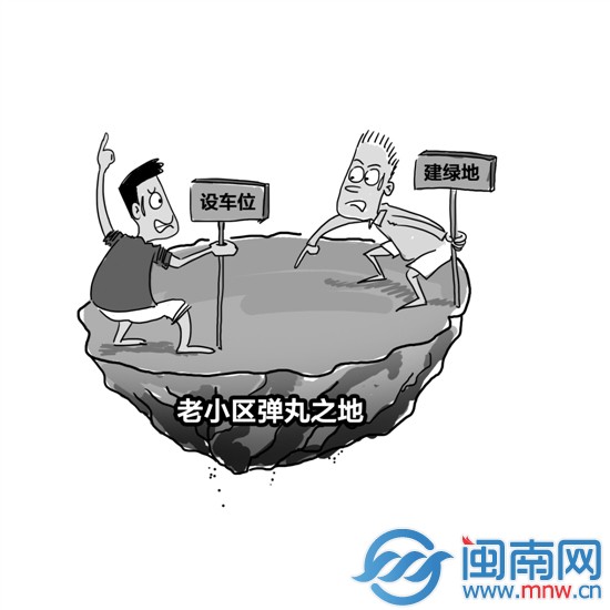 停车位和绿化地