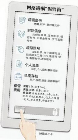 人生黑匣子