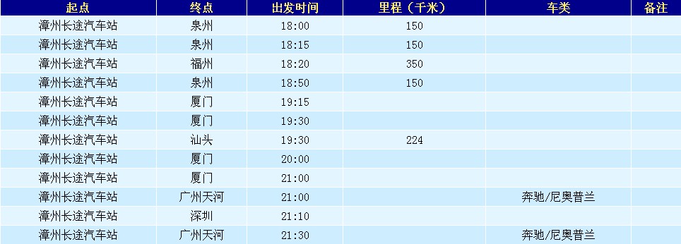 漳州长途汽车站地址时刻表2