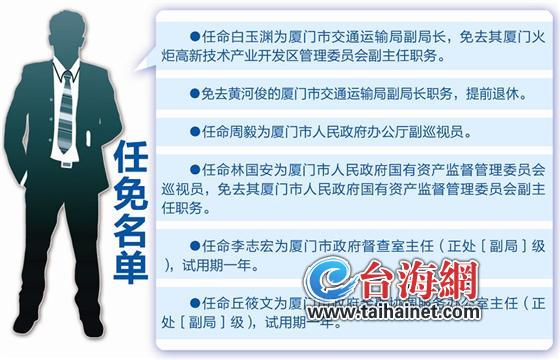 任免名单