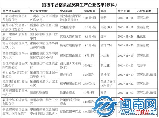 #10 x 1/2 self tapping screw supplier