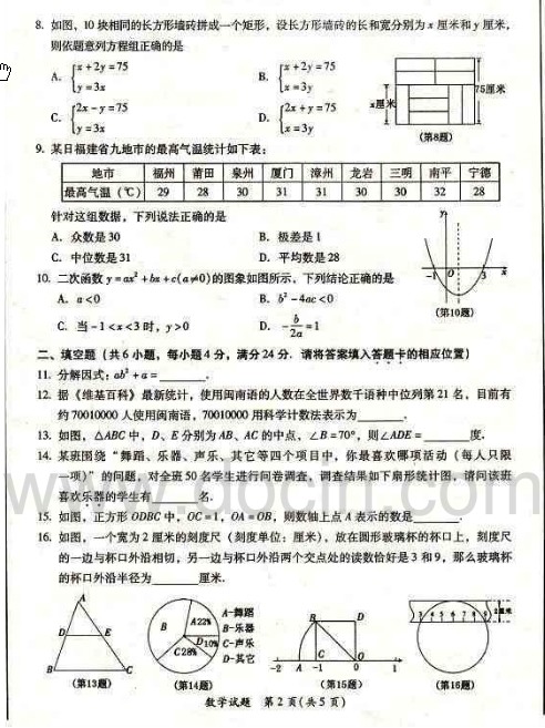 2014漳州初中考试试题及答案1