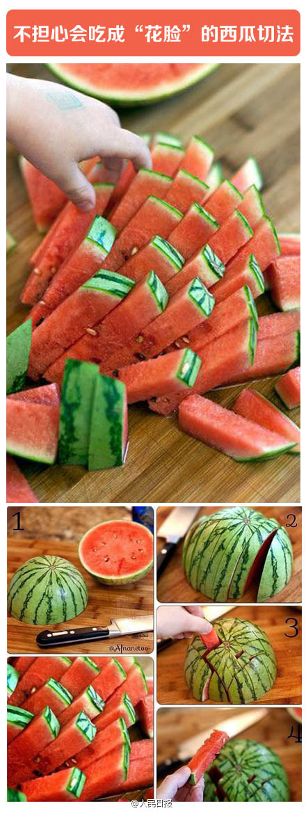 西瓜切法