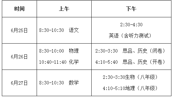 2014漳州中考时间1