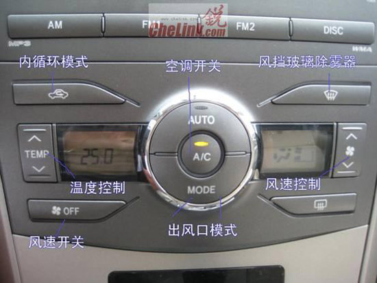 汽车内部按钮图解 车灯 车辆信息 雨刷 巡航等高清图片
