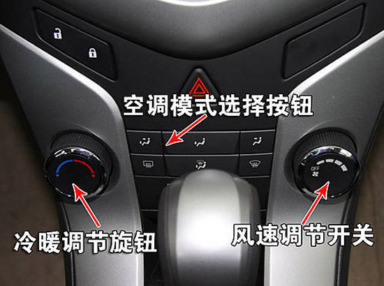 汽车内部按钮图解 车灯 车辆信息 雨刷 巡航等高清图片
