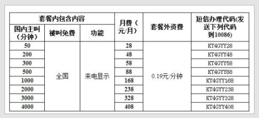 中国移动发布4g新资费:最高降幅50%